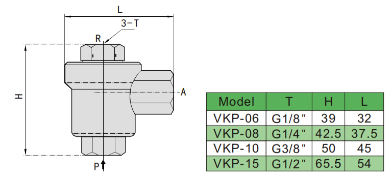 pneumatic quick exhaust valve