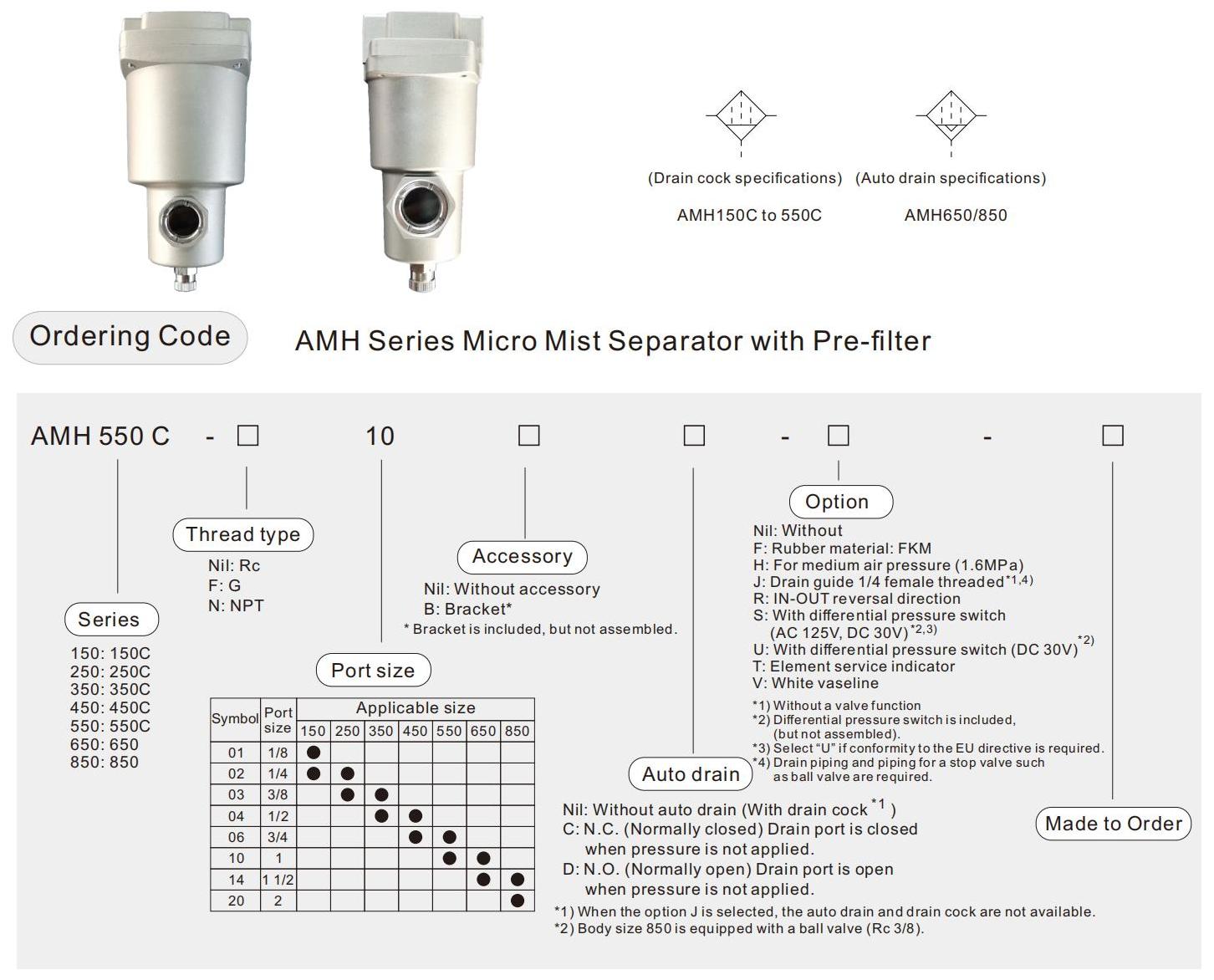icro mist separator