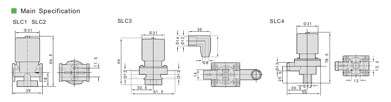 SLC参数-1.png