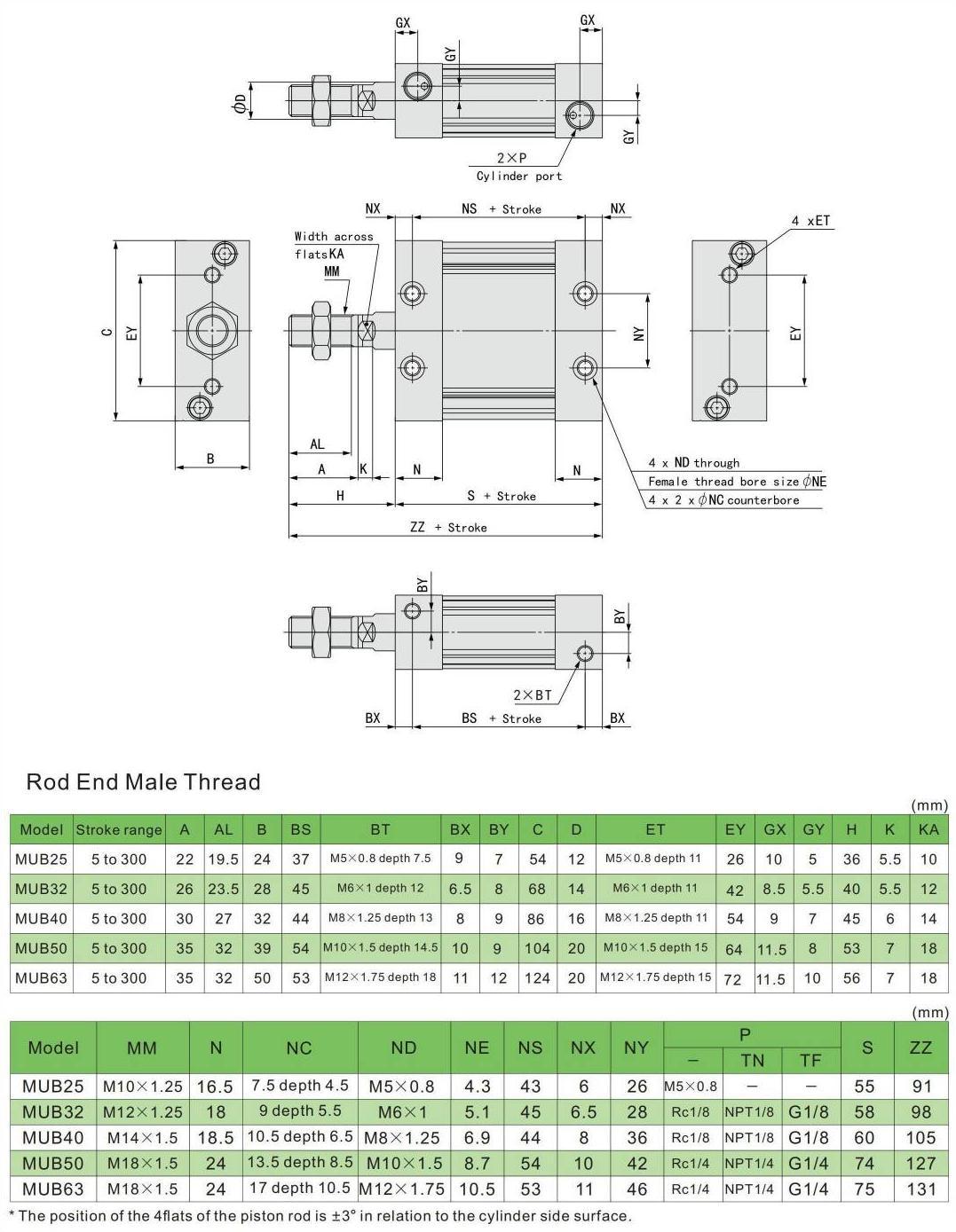 Oval plate cylinder design diagram