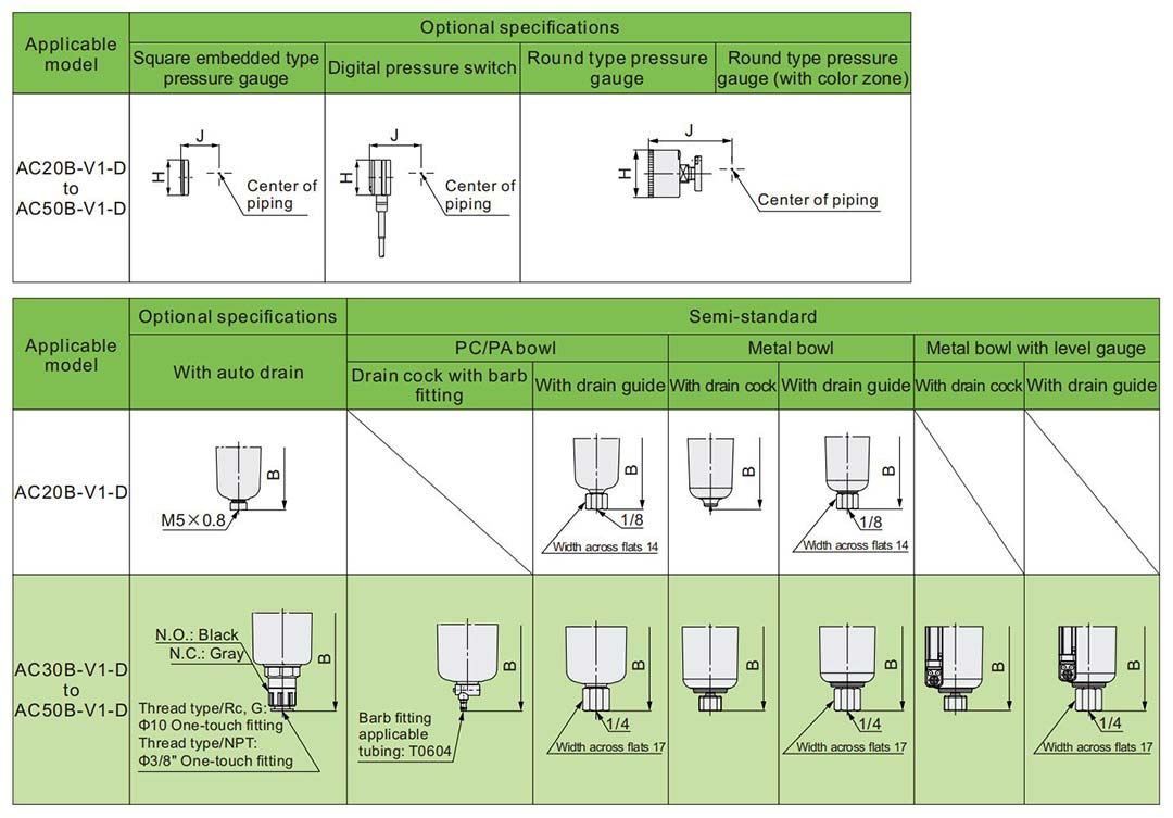 pneumatic air filter regulator