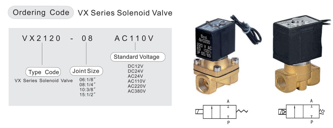 2/2 way selonoid valve