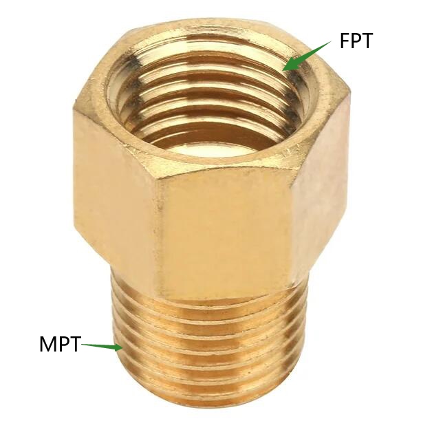 NPT, NPS, FIP, MIP, MPT and FPT Thread Difference - Ningbo VPC ...