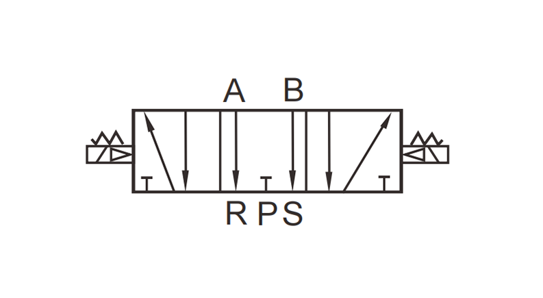 5 3 solenoid valve diagram center exhaust